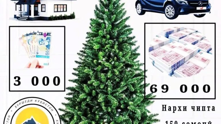 В Таджикистане десятки пользователей лотереи «Хуршеди Кухистон» обмануты.
