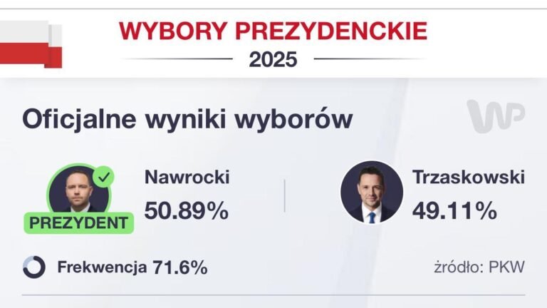 Президент с самым коротким сроком в Польше